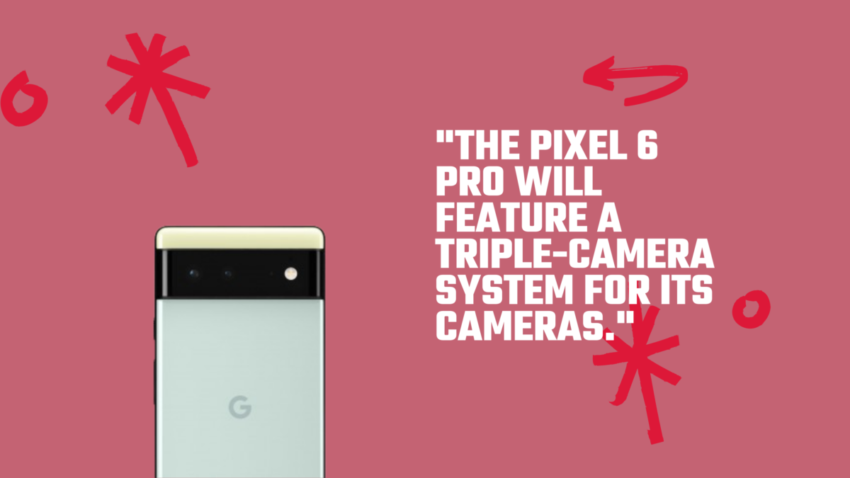 The Pixel 6 Pro Triple-Camera System.