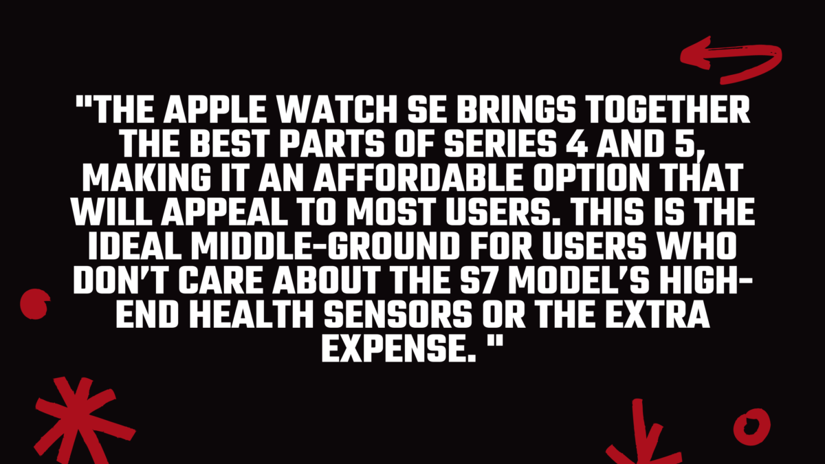 The Apple Watch SE reviewed. 