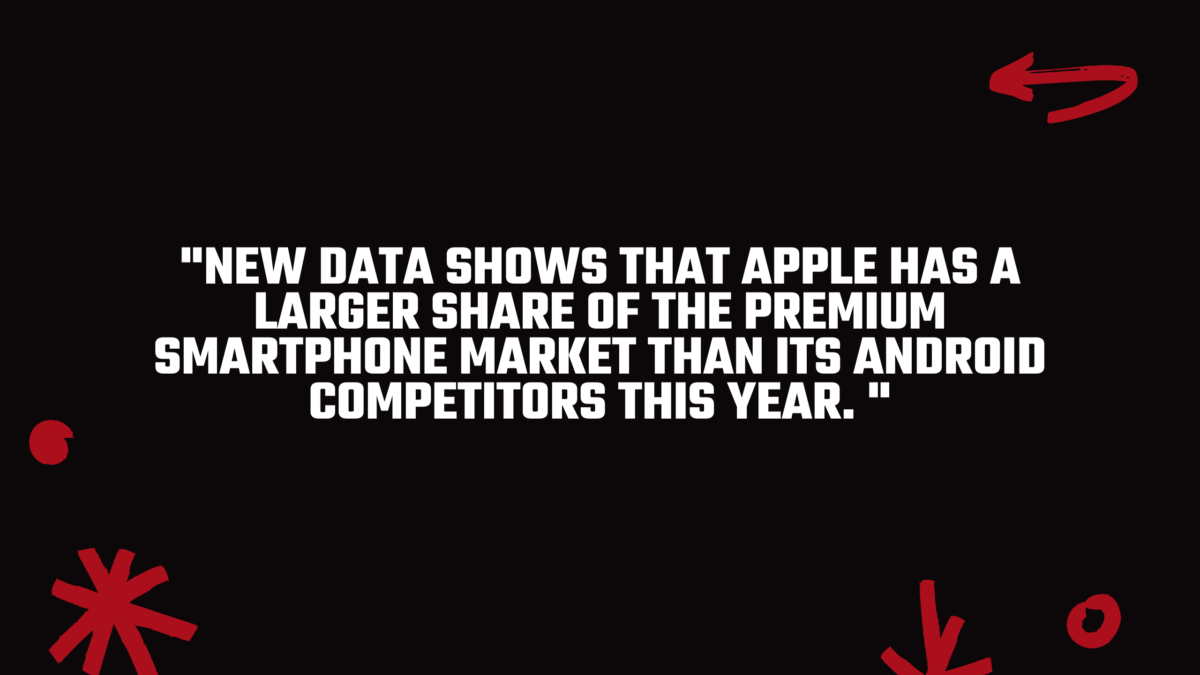 Apple is beginning to take a bigger slice of the premium maret. 